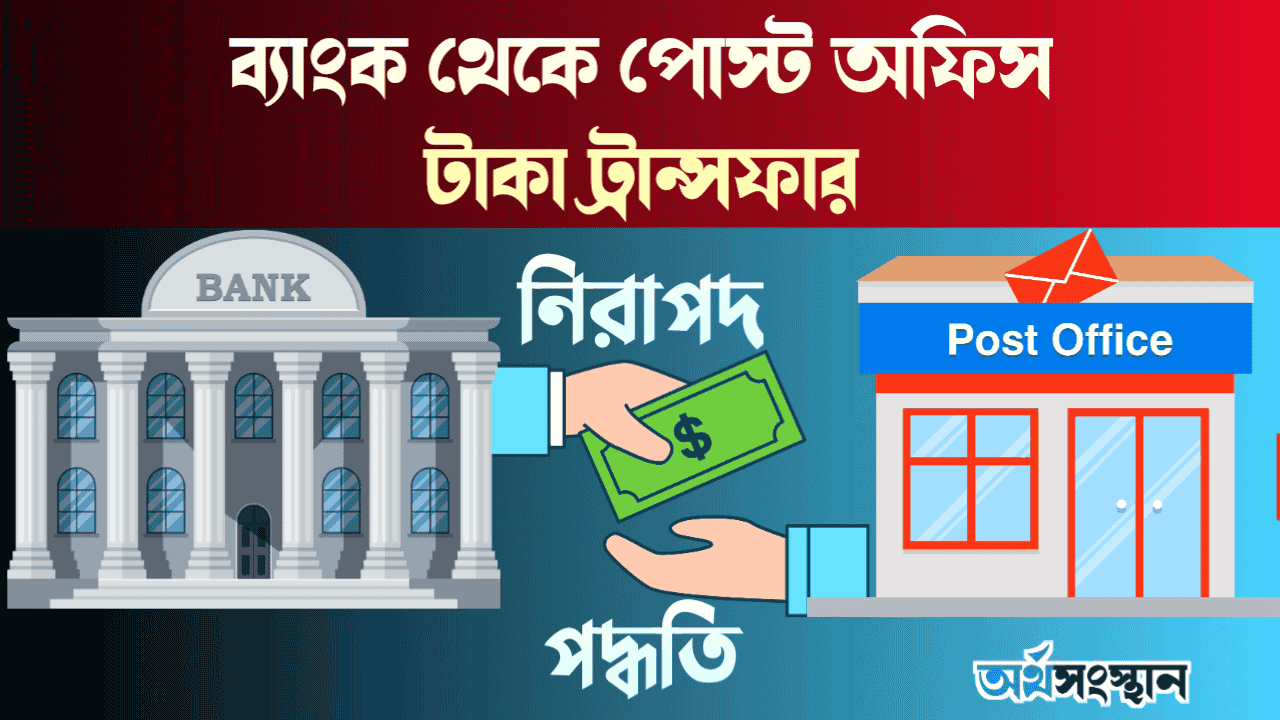 Bank to post office money transfer