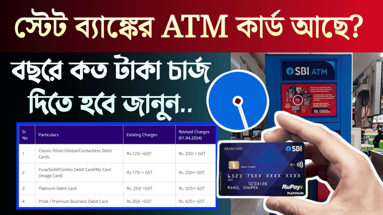 SBI ATM Card Annual Charges